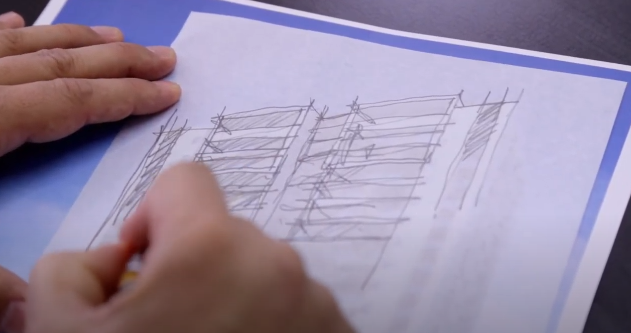 Da inspiração ao resultado l O conceito do projeto desde o kickoff a entrega do empreendimento